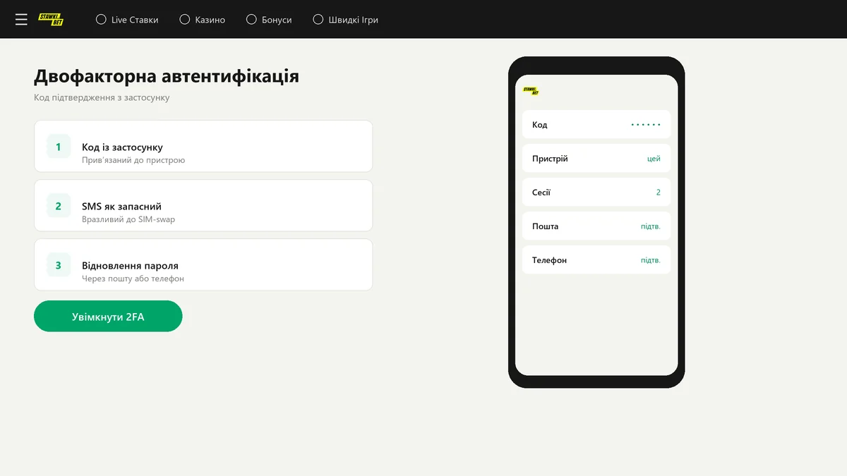 Налаштування двофакторної автентифікації StawkiBet: код із застосунку і резервний SMS